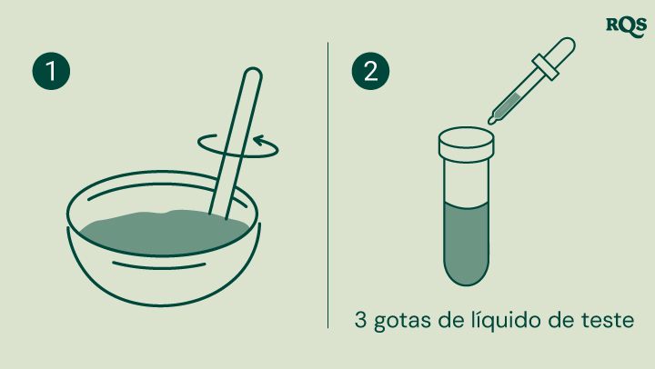 Guia passo a passo para testar o pH do solo: misture o solo com água em uma tigela, adicione 3 gotas de líquido de teste em um tubo de ensaio. O tubo de ensaio mostra um pH neutro de 7,0, ideal para jardinagem e saúde das plantas.